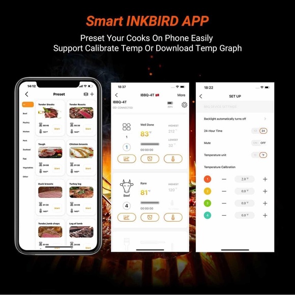 NEW Smart Wifi BBQ Meat Thermometer App Control 32℉~572℉ Temp Range 11 Modes - Picture 5 of 5